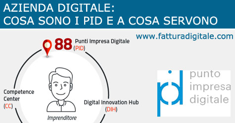 azienda digitale cosa sono i Punti Impresa Digitale e a cosa servono 